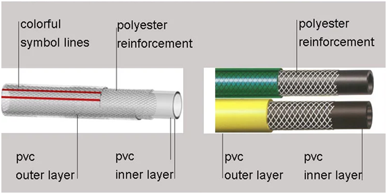 Plastic machine supplier